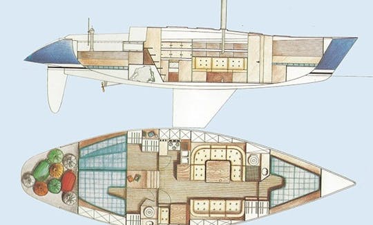 Boat Layout