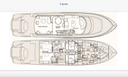 Layout of main deck and lower deck. The flybridge is not seen on this diagram