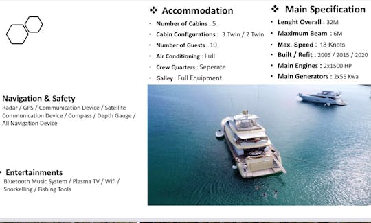 Dream Yacht.pdf SUPERYACHT P28