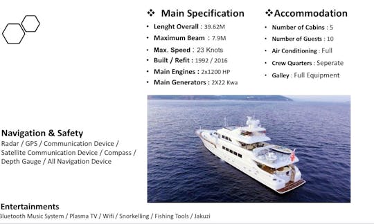 130ft Mega Yacht for 10 people in Manisa
