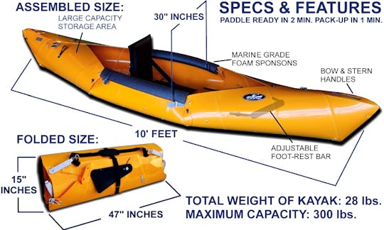 Tucktec Folding Kayaks Rental in Conway, South Carolina