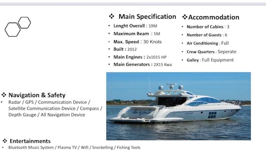 Charter a luxurious Azimut yacht holding 6 people WB39!