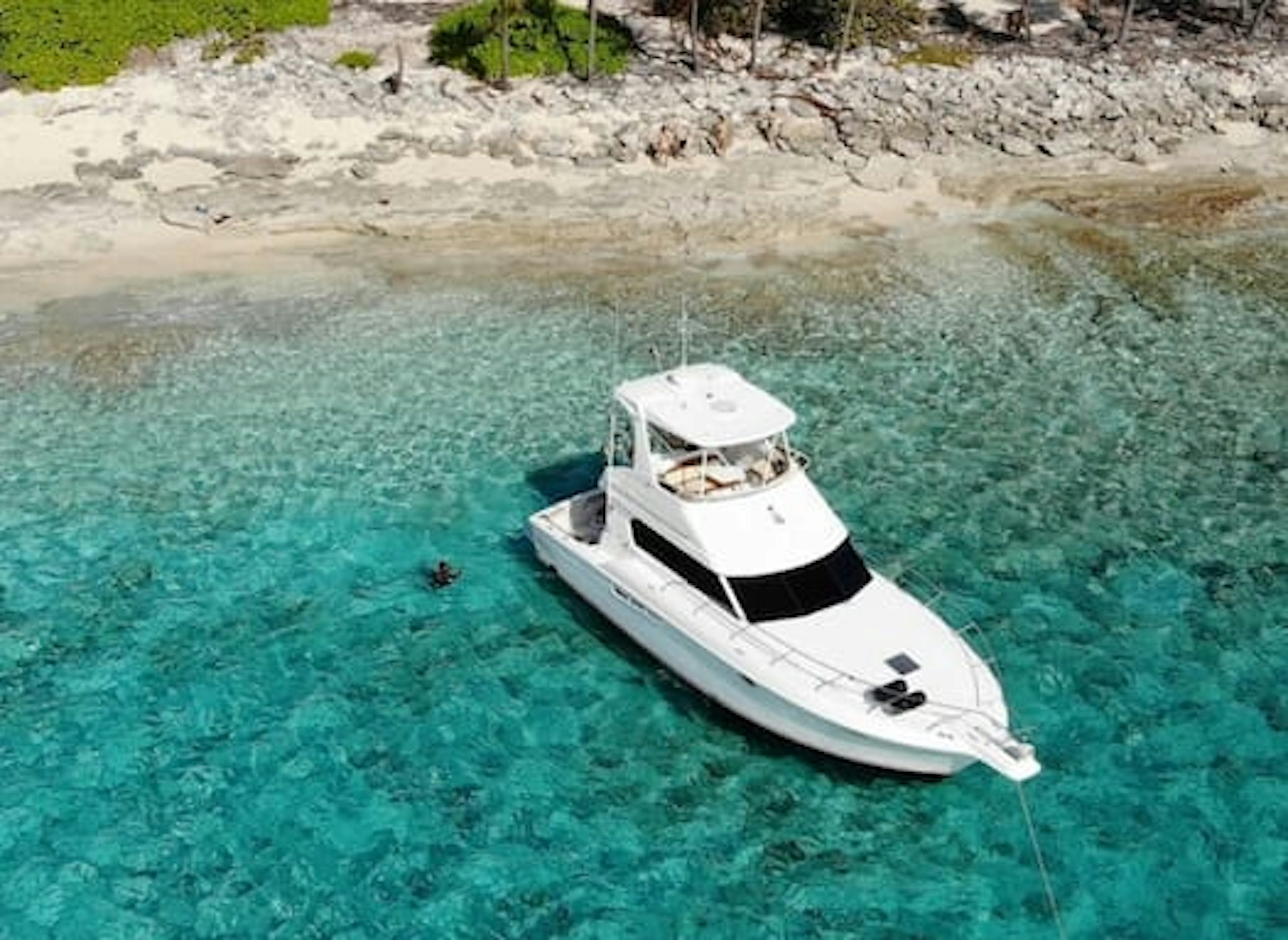 /boat-rental/The-Bahamas/